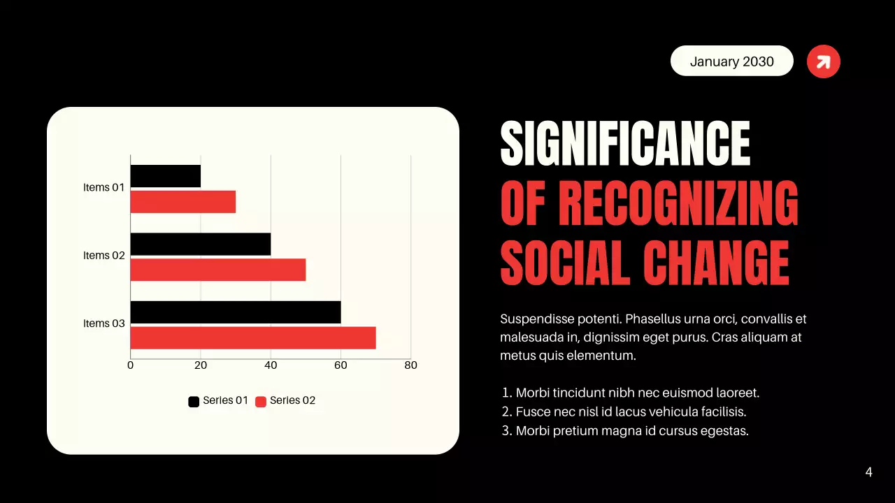 Black Modern Civil Movements History Presentation