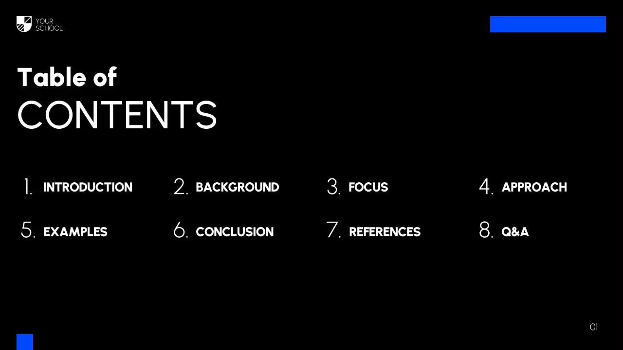 Presentasi Kuliah Seni Rupa Modern Biru