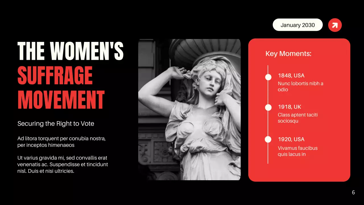 Black Modern Civil Movements History Presentation