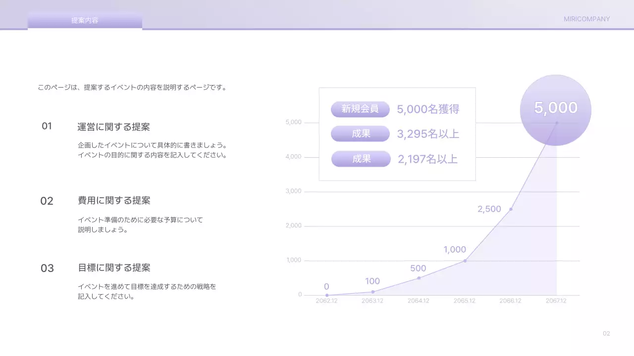 白 シンプル イベント 企画書 プレゼンテーション