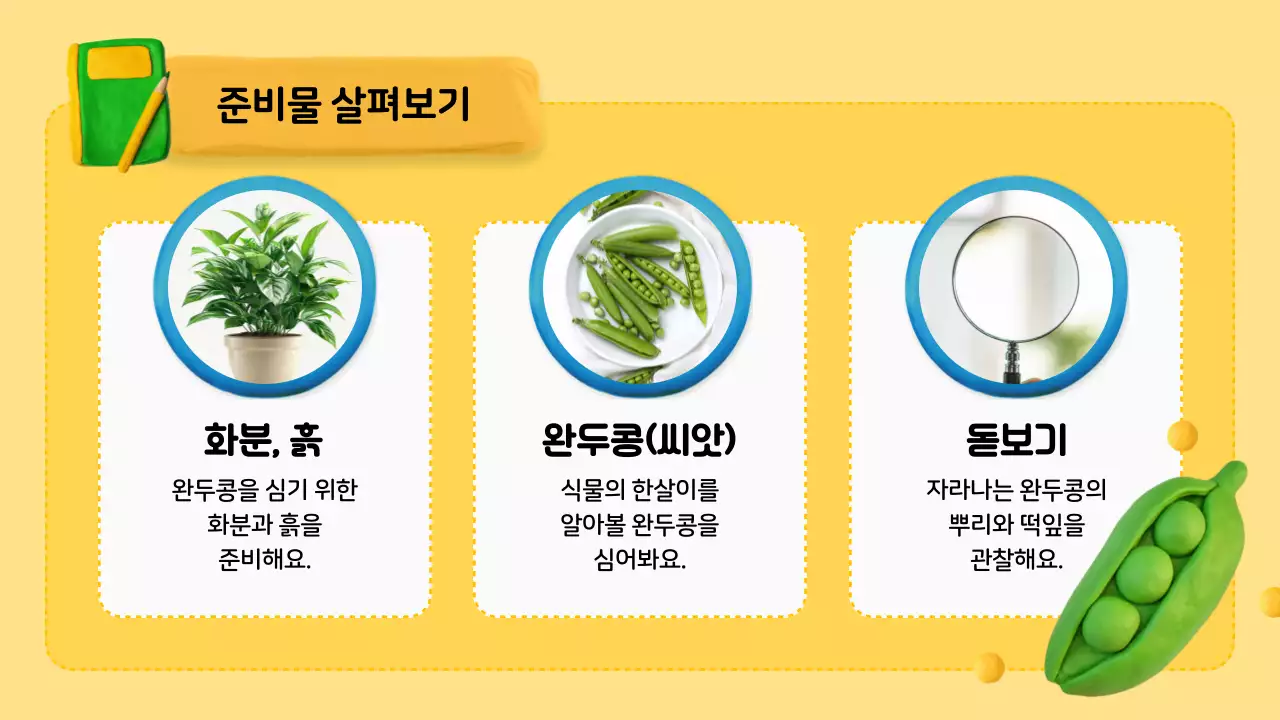 노랑 아기자기한 교육 자료