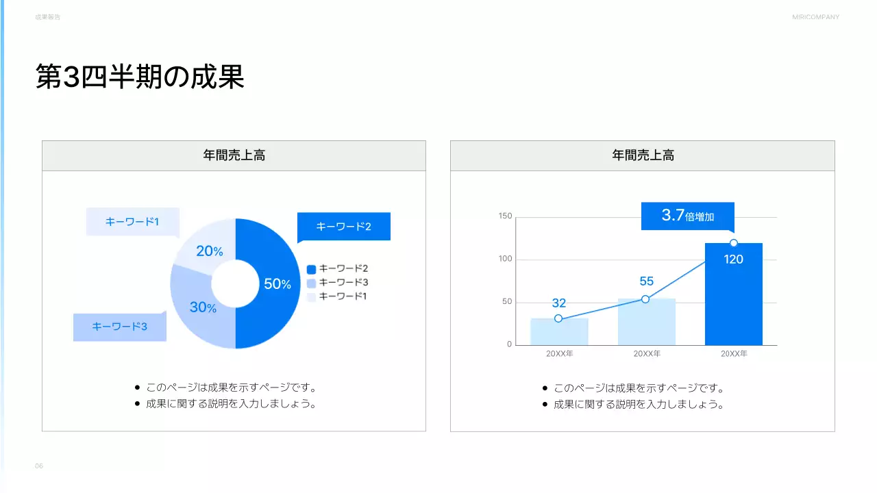 白 シンプル ビジネス 報告書 プレゼンテーション