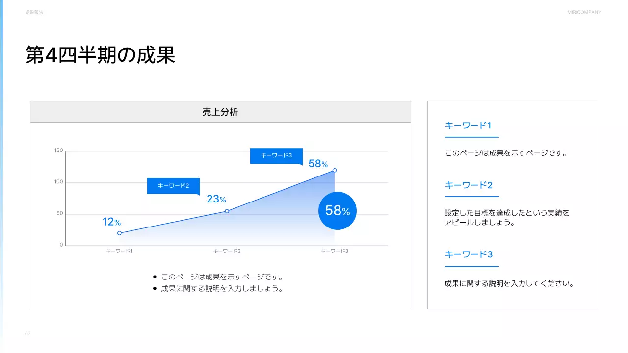白 シンプル ビジネス 報告書 プレゼンテーション