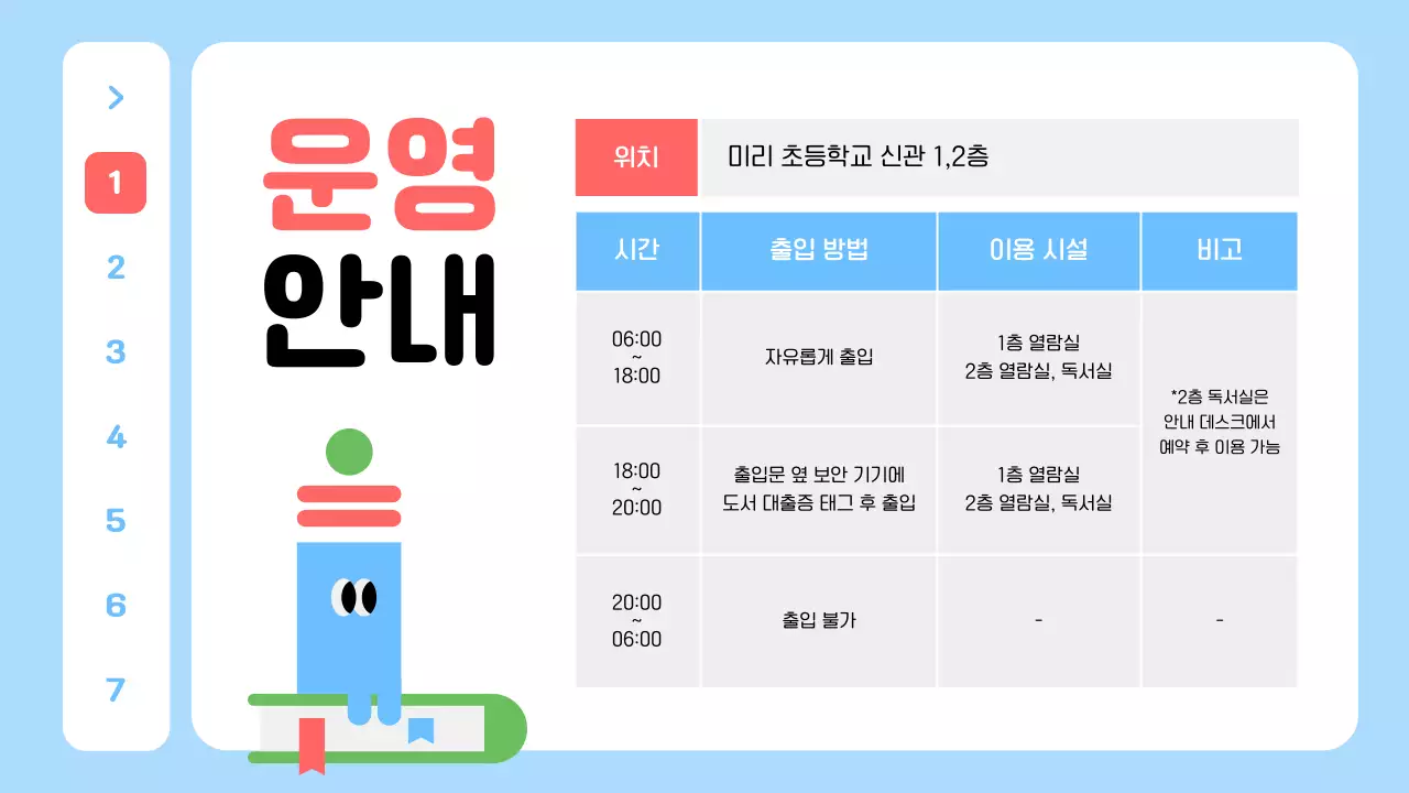 하늘색 아기자기한 도서관 안내