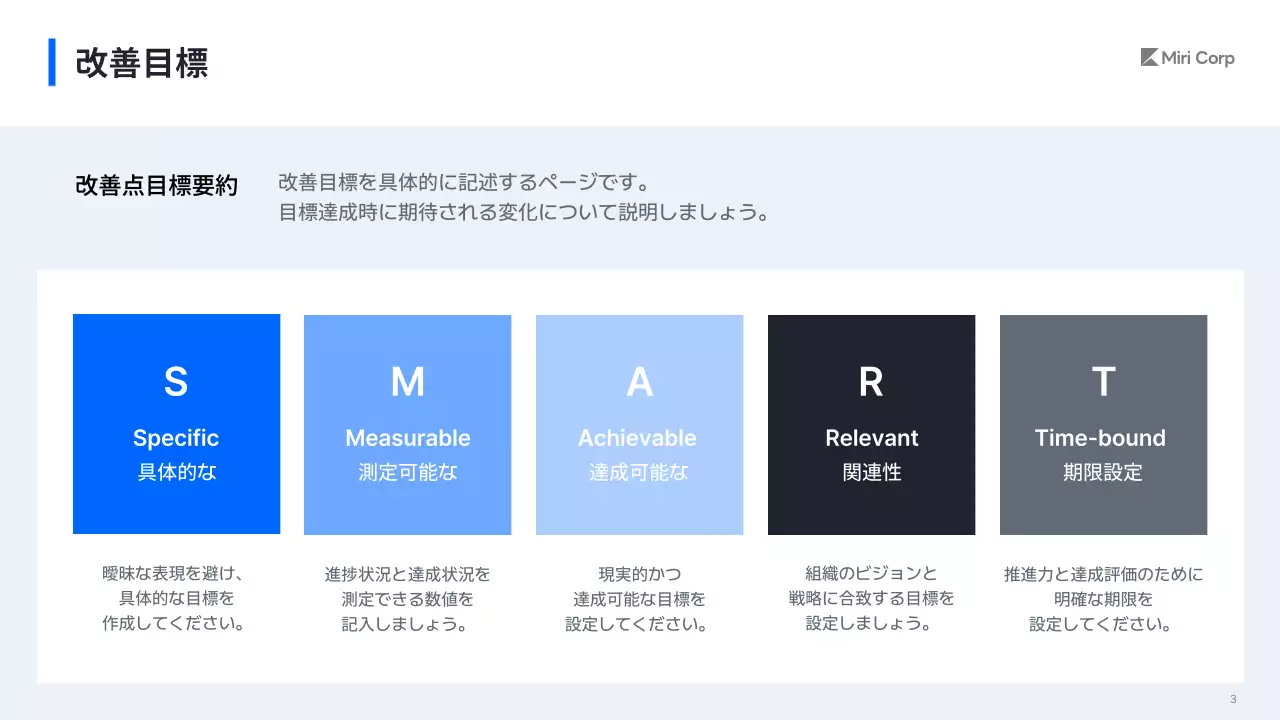 青 シンプル 業務改善 提案書 プレゼンテーション