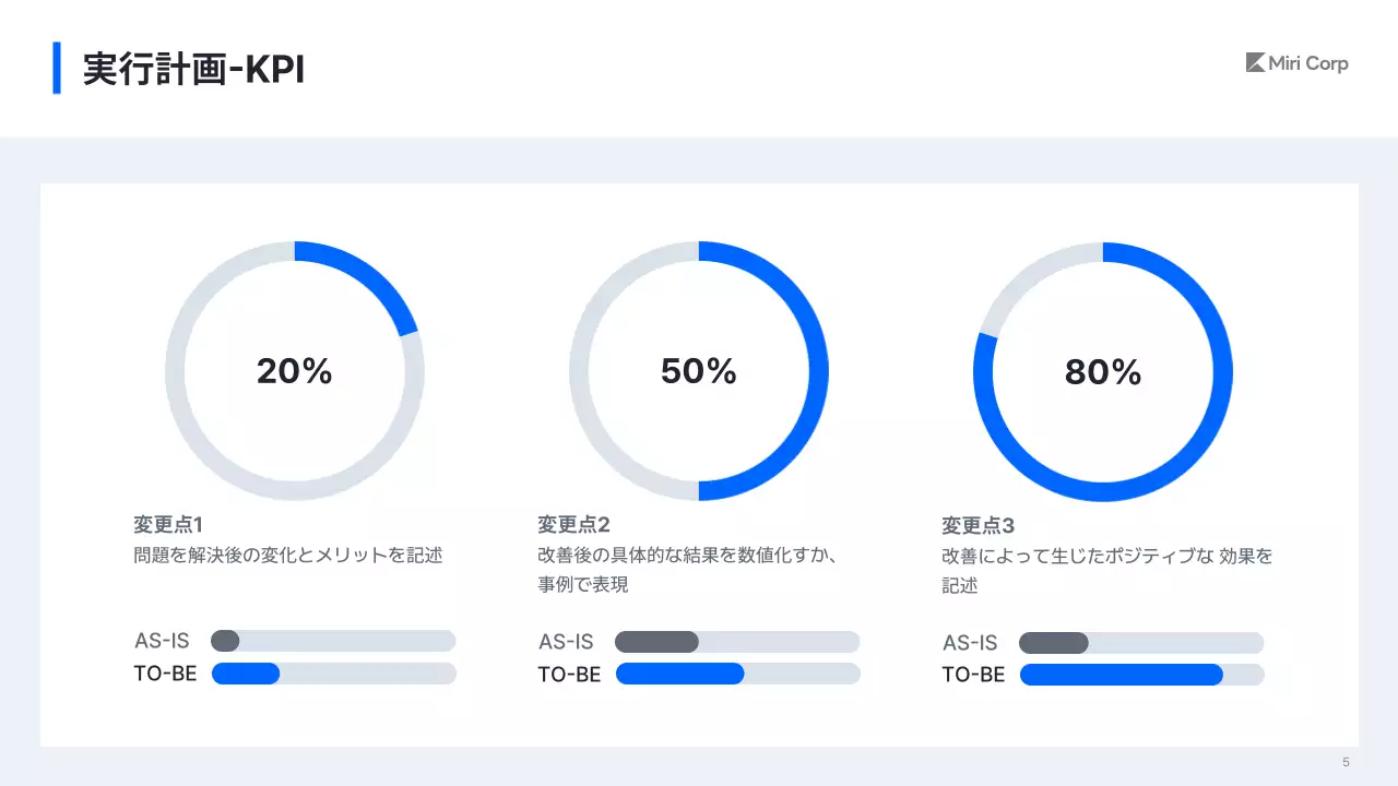 青 シンプル 業務改善 提案書 プレゼンテーション