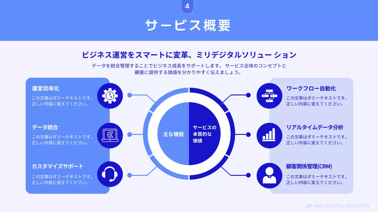 青 モダン ビジネス 資料 プレゼンテーション