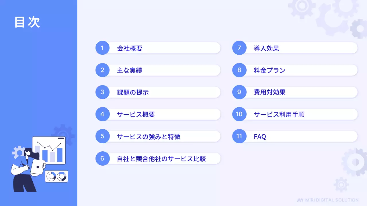 青 モダン ビジネス 資料 プレゼンテーション