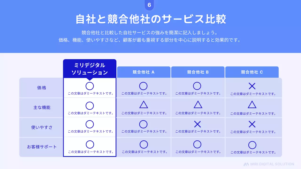 青 モダン ビジネス 資料 プレゼンテーション