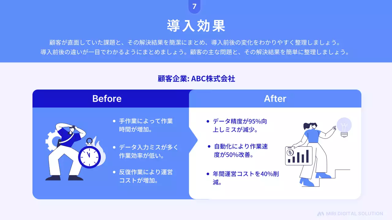 青 モダン ビジネス 資料 プレゼンテーション