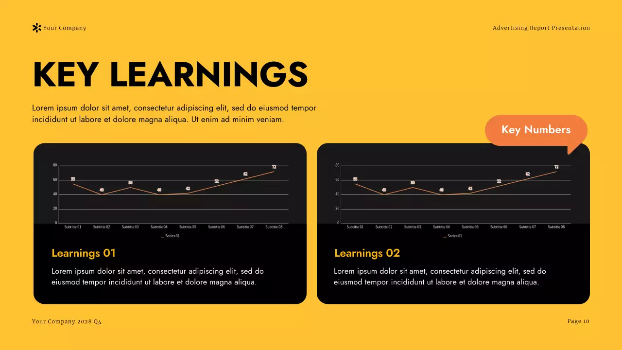 Yellow Modern Advertising Campaign Presentation