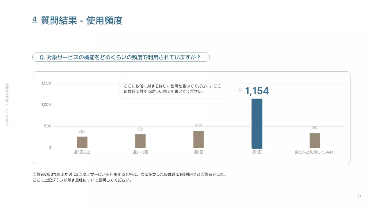 青 シンプル アンケート 資料 プレゼンテーション