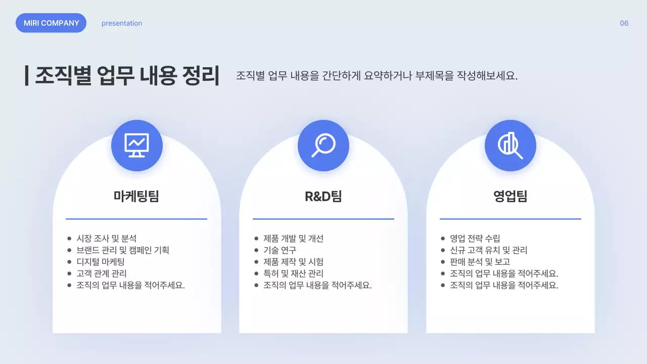 파랑 모던 조직 개편안 설명