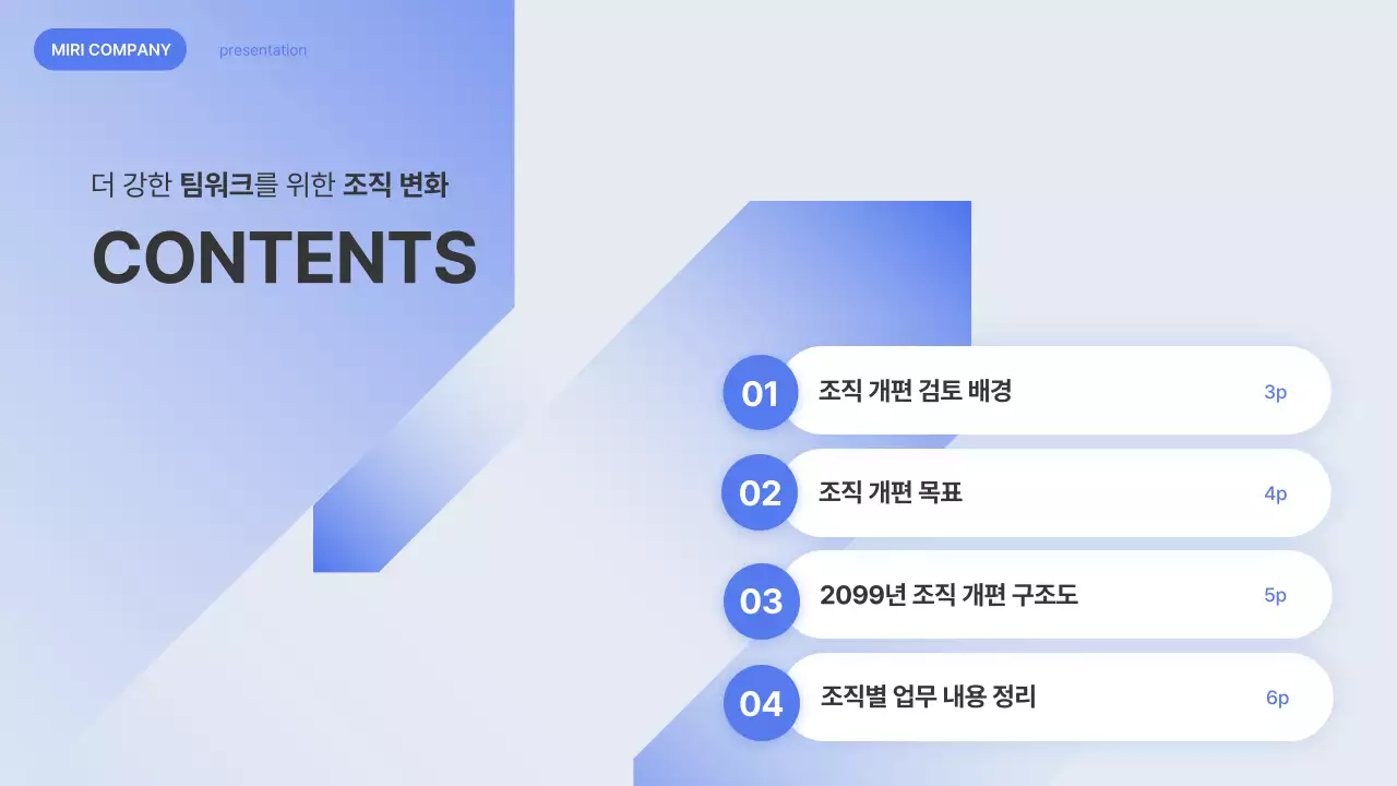 파랑 모던 조직 개편안 설명