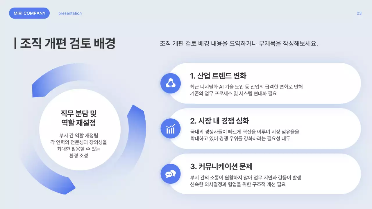 파랑 모던 조직 개편안 설명