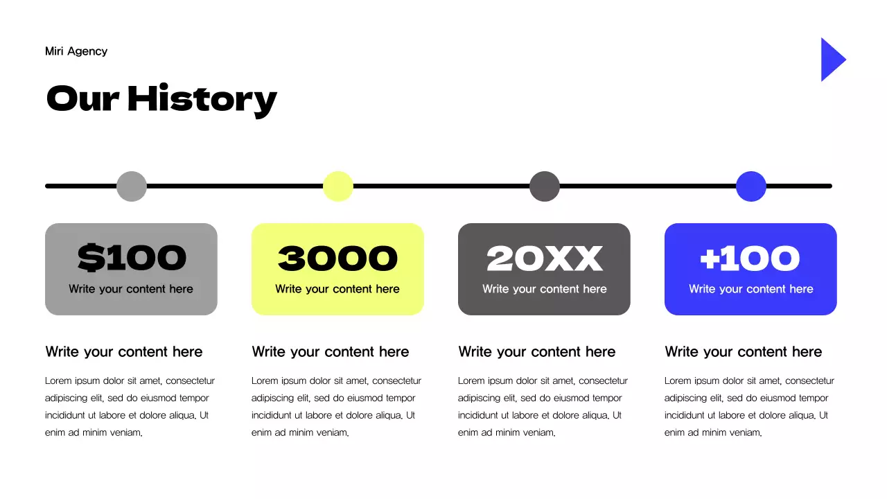 Yellow Modern Creative Agency Introduction Presentation