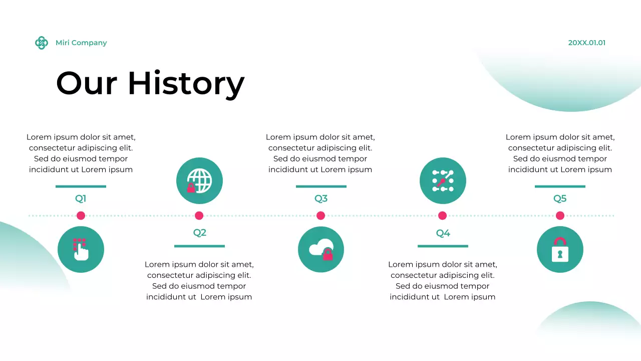 Teal Modern Cybersecurity Agency Presentation