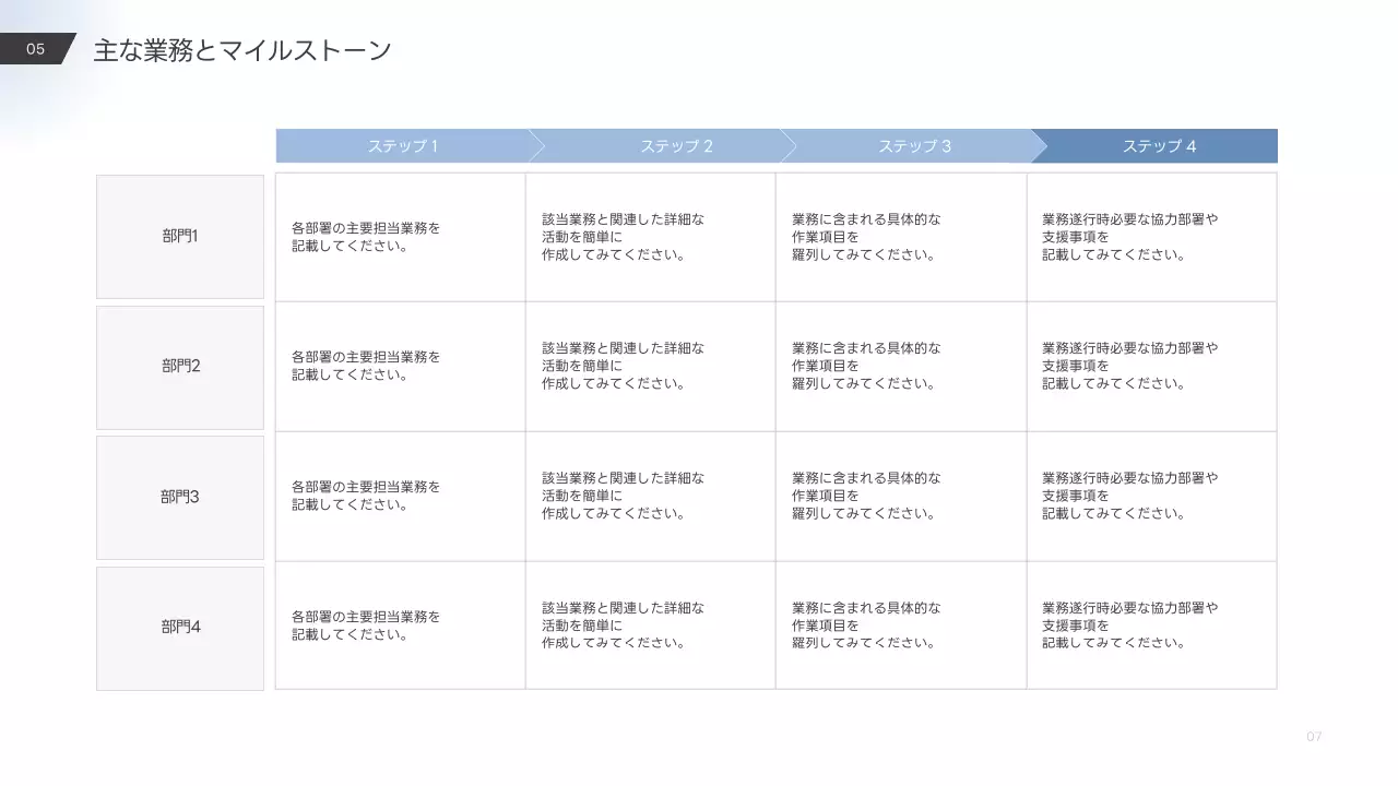 白 シンプル 業務手順書 マニュアル プレゼンテーション