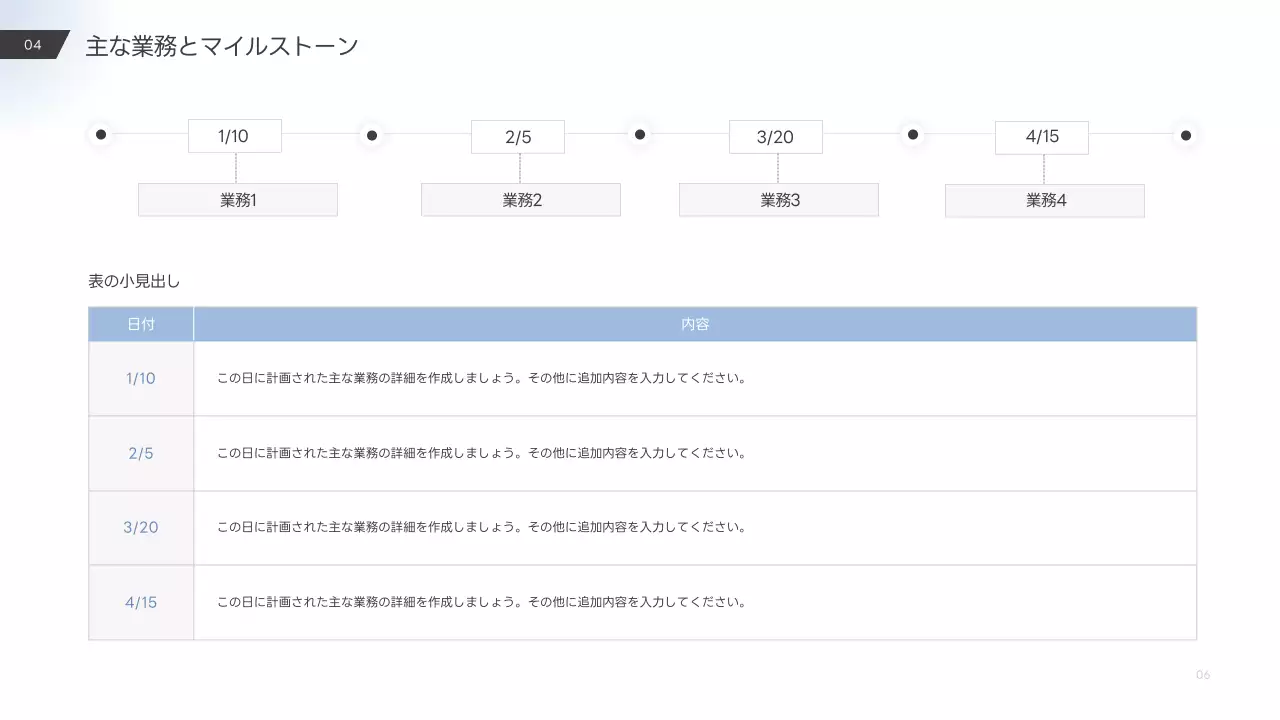 白 シンプル 業務手順書 マニュアル プレゼンテーション