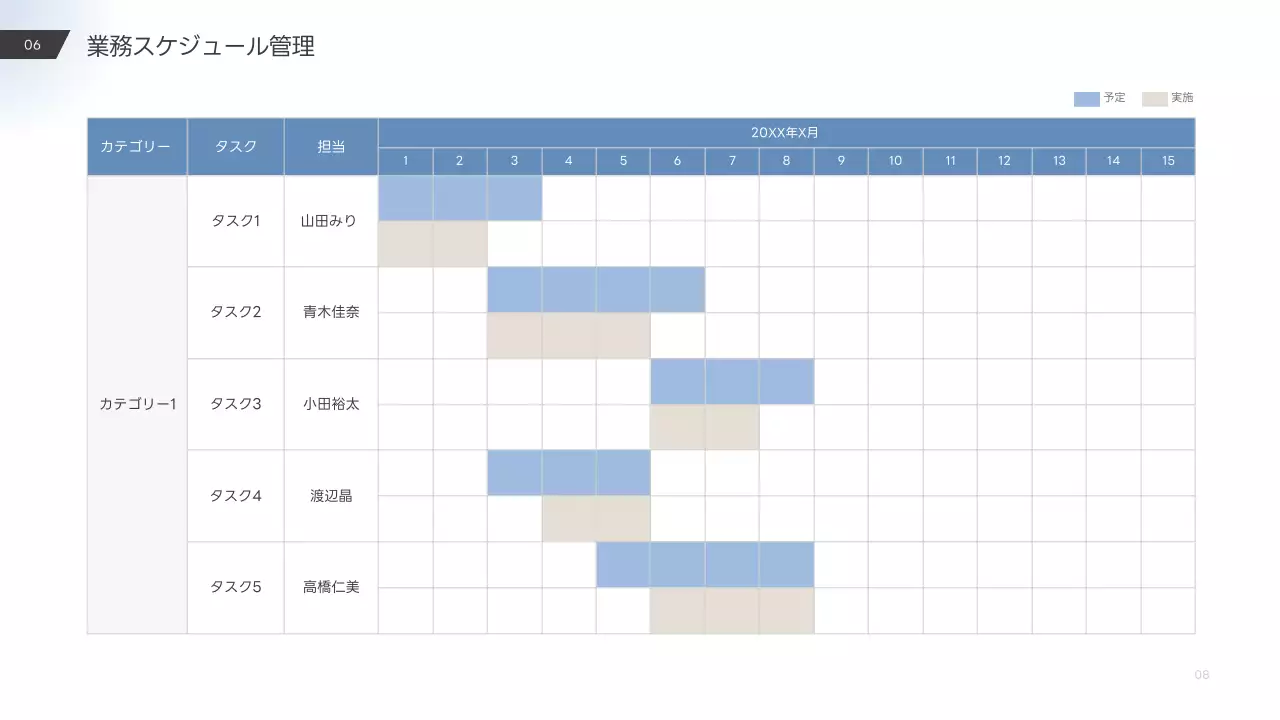 白 シンプル 業務手順書 マニュアル プレゼンテーション