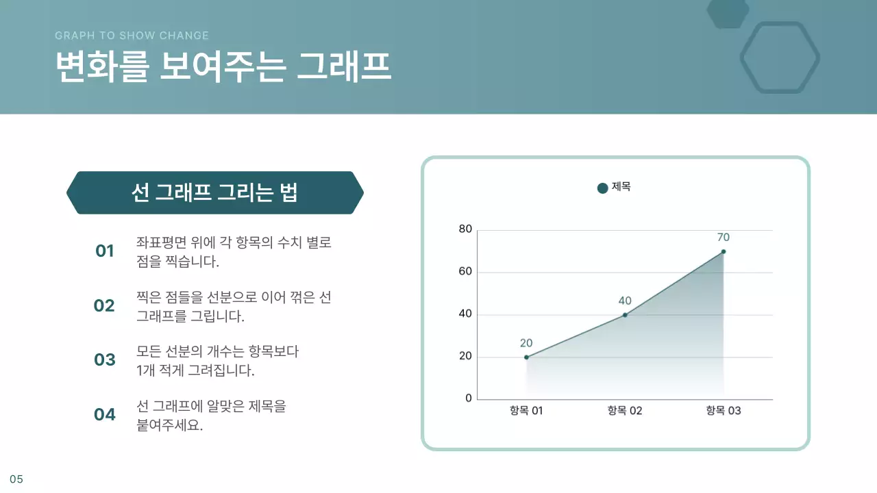 민트 모던 비즈니스 설명서