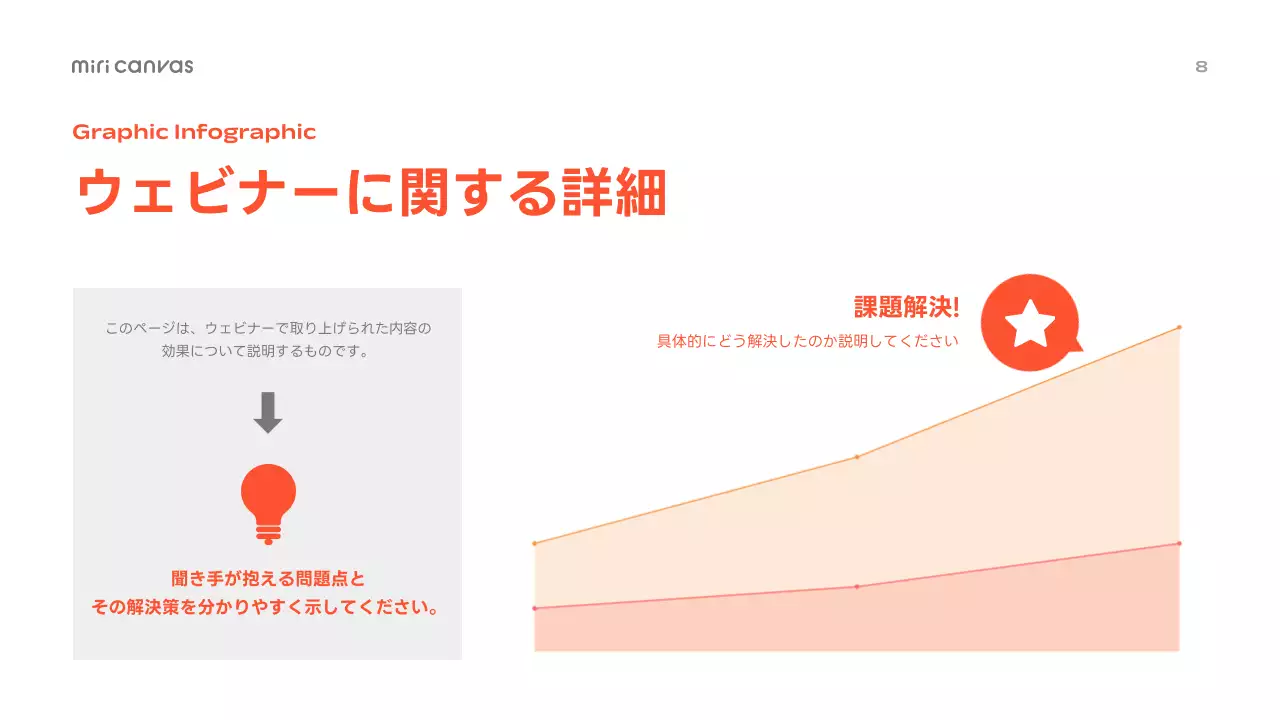 オレンジ シンプル ウェビナー プレゼンテーション