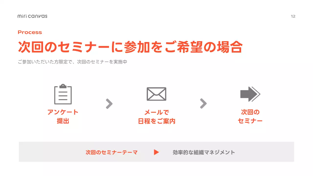 オレンジ シンプル ウェビナー プレゼンテーション