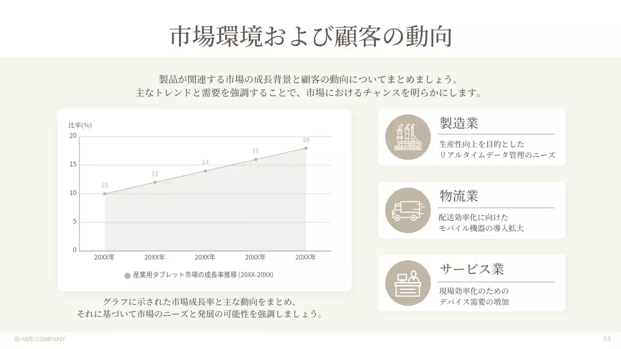 ベージュ モダン 製品紹介 プレゼンテーション