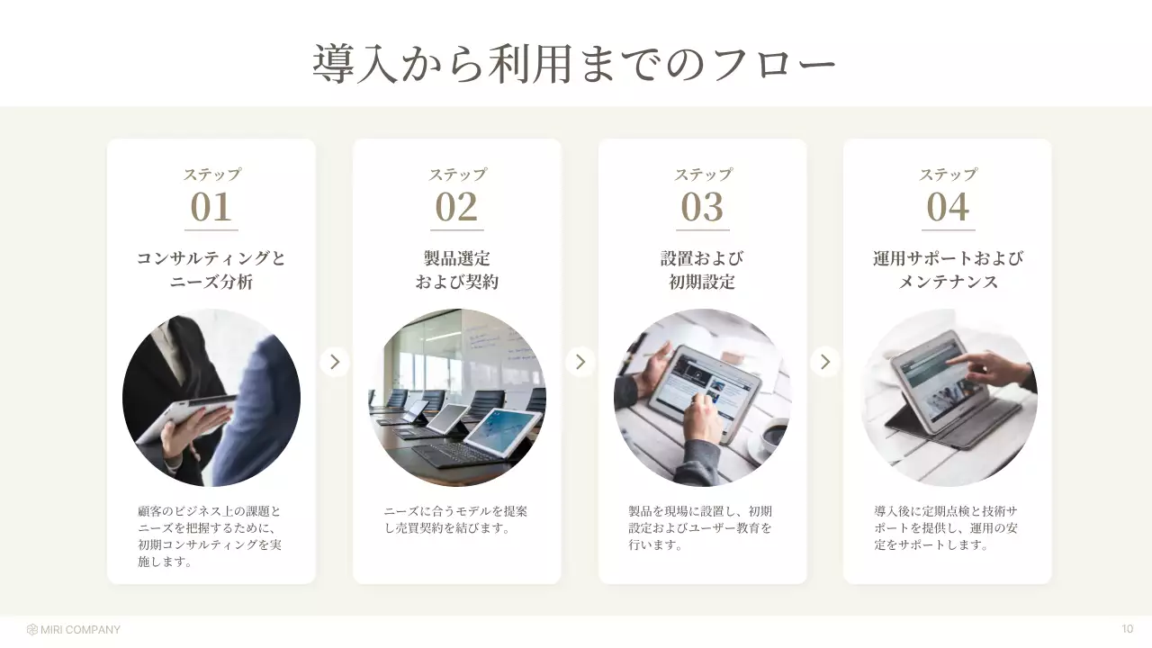 ベージュ モダン 製品紹介 プレゼンテーション