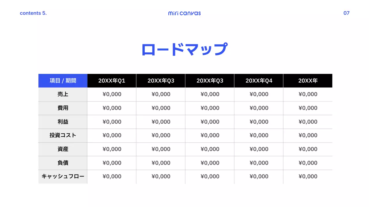 青 シンプル 事業計画書 企画書 プレゼンテーション