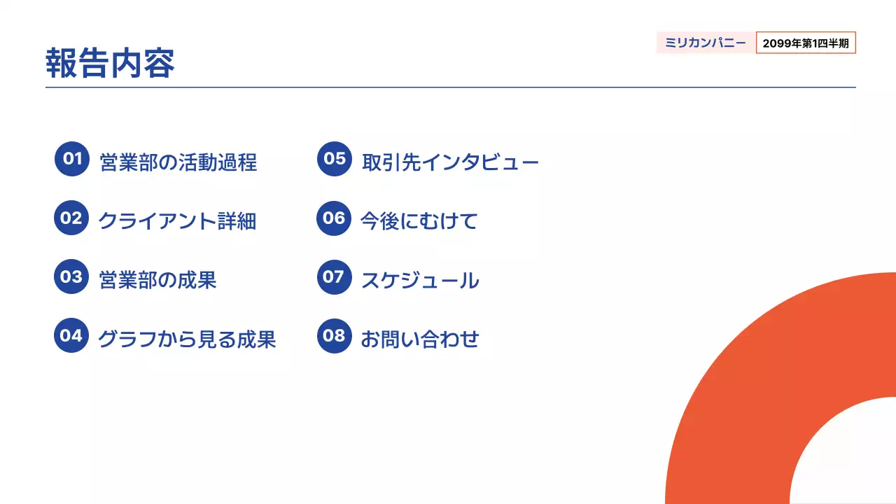 青 モダン 営業報告書 報告書 プレゼンテーション