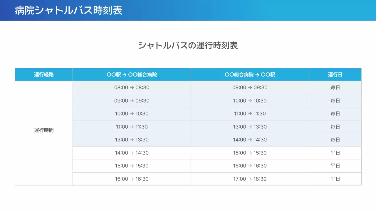 青 シンプル 医療 資料 プレゼンテーション