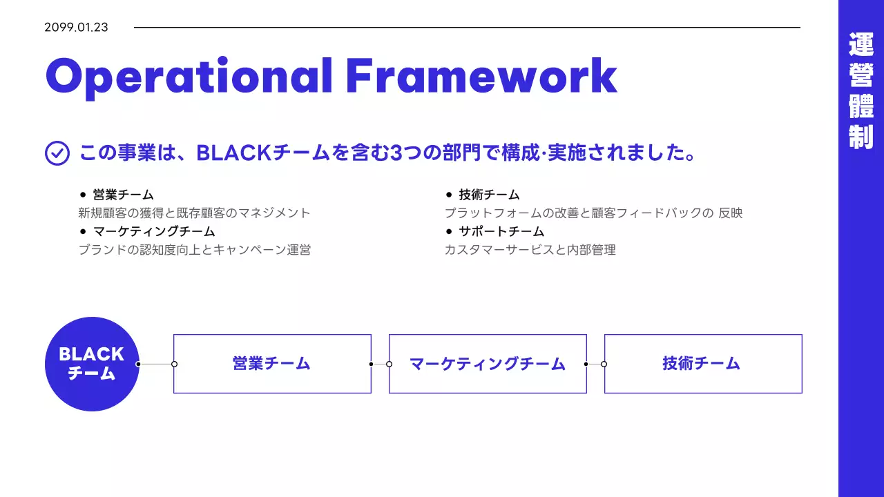 青 シンプル 会社 活動報告書 プレゼンテーション