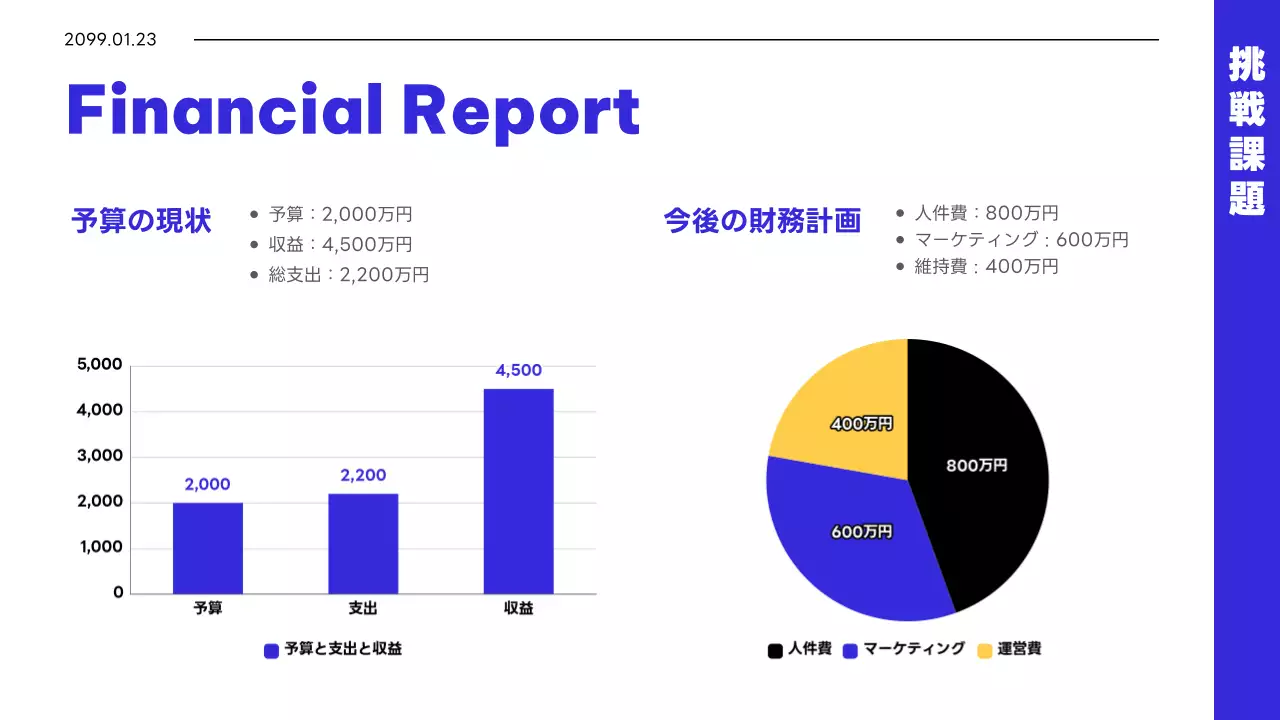 青 シンプル 会社 活動報告書 プレゼンテーション