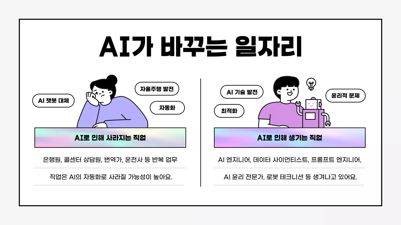 연보라색의 사이버 인공지능 AI 교육자료