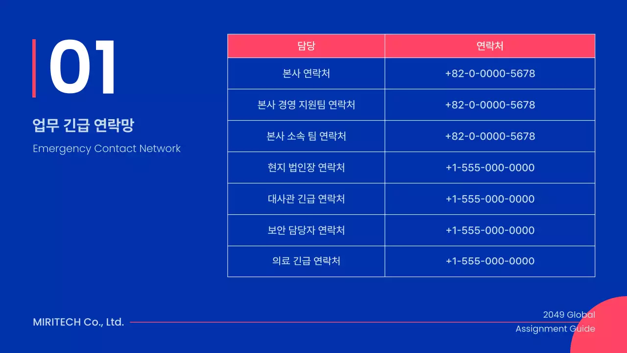 파랑 세련된 해외 주재원 파견 가이드북 설명