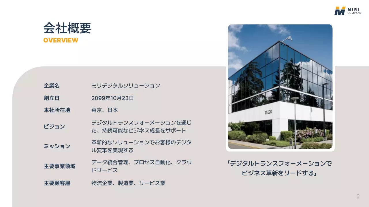 ネイビー モダン ビジネス プレゼンテーション