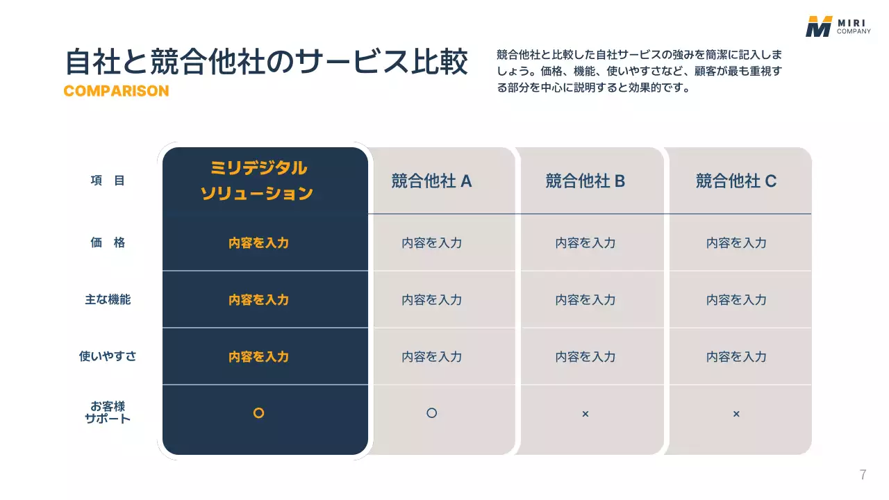 ネイビー モダン ビジネス プレゼンテーション