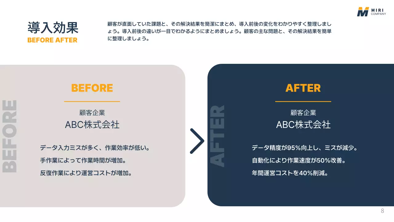 ネイビー モダン ビジネス プレゼンテーション