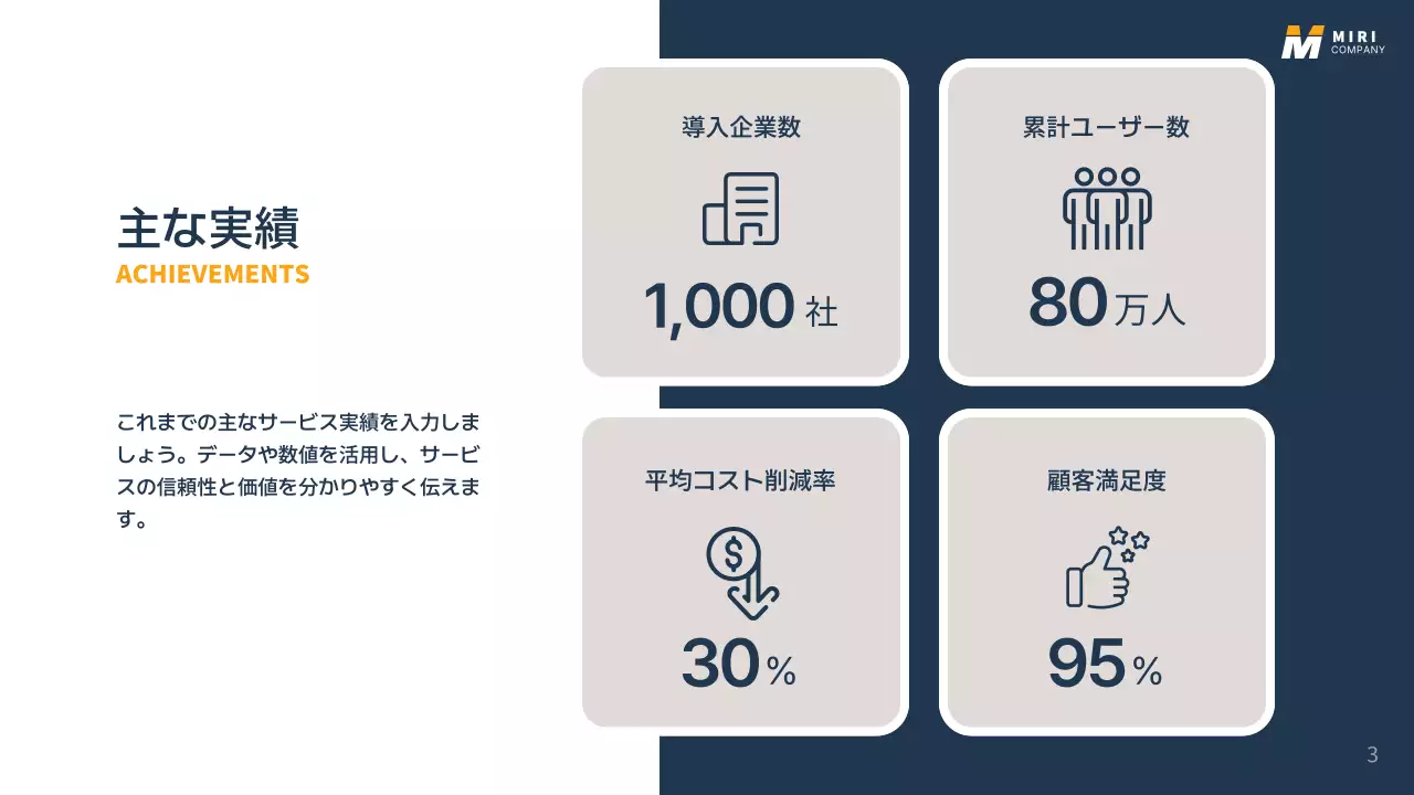 ネイビー モダン ビジネス プレゼンテーション