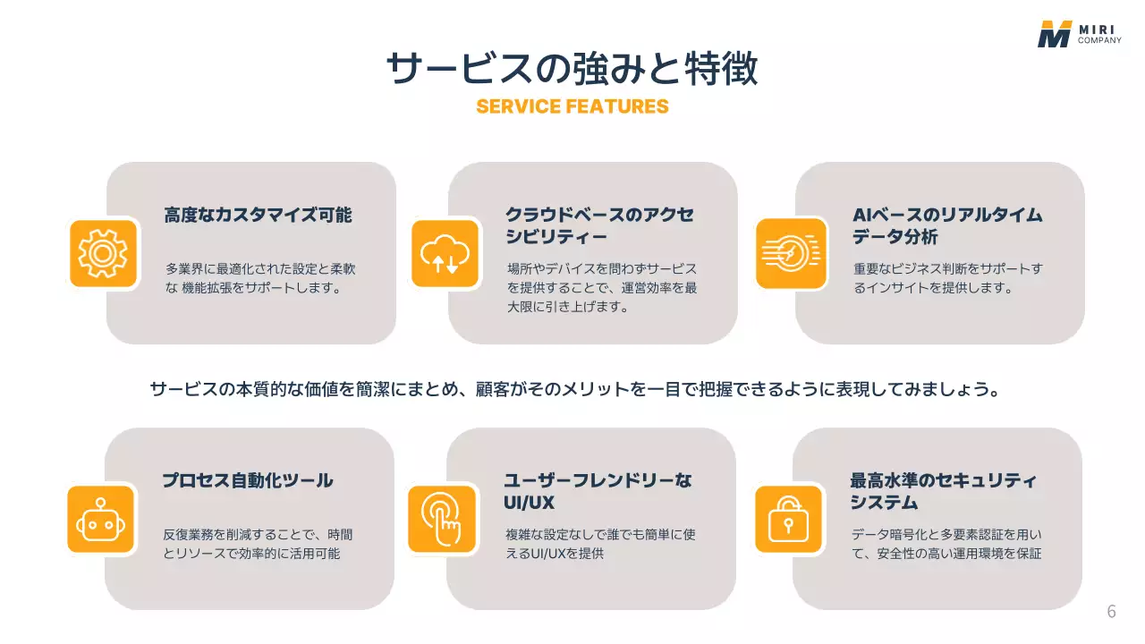 ネイビー モダン ビジネス プレゼンテーション