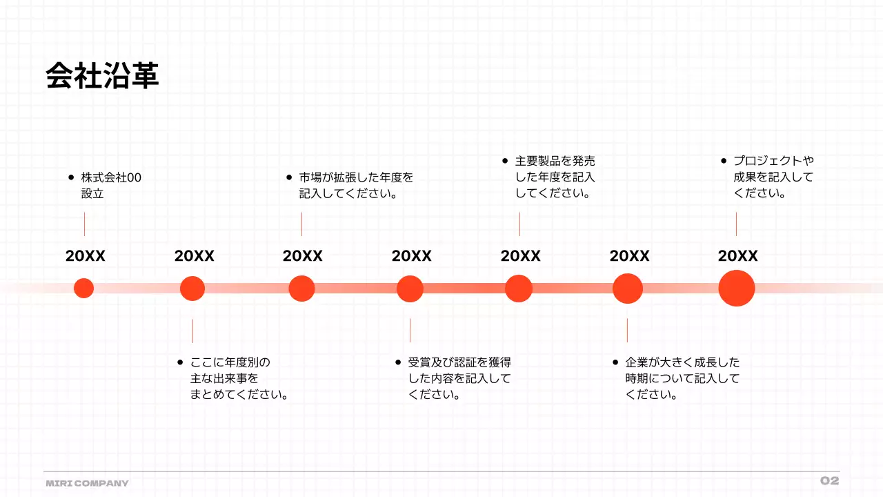 白 シンプル プロジェクト 提案書 プレゼンテーション
