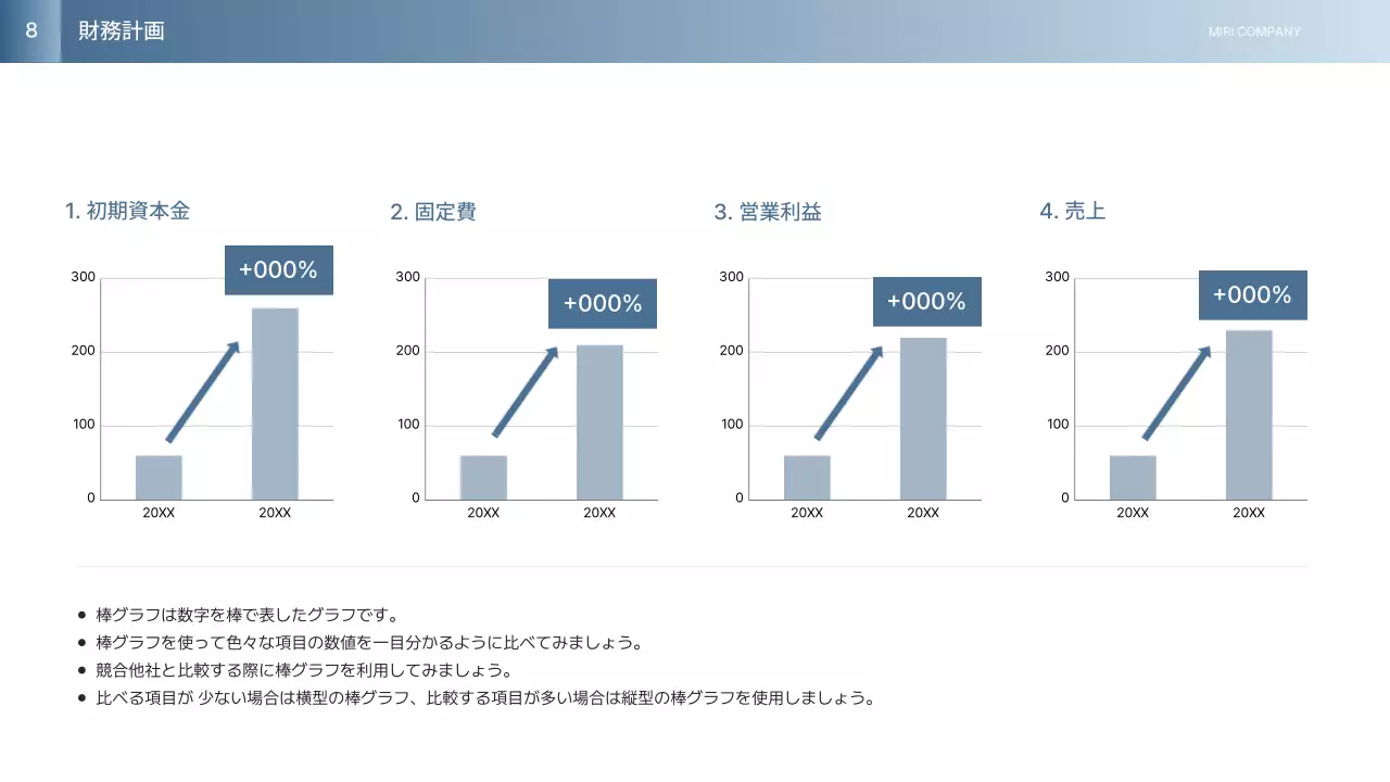 白 シンプル 事業計画書 ドキュメント プレゼンテーション