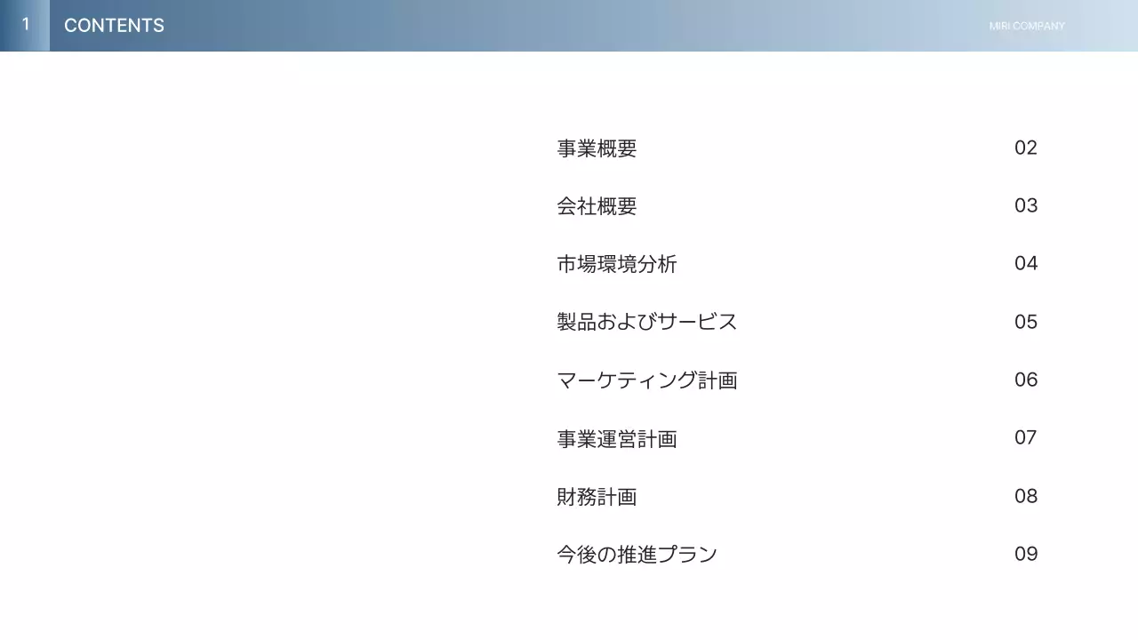 白 シンプル 事業計画書 ドキュメント プレゼンテーション