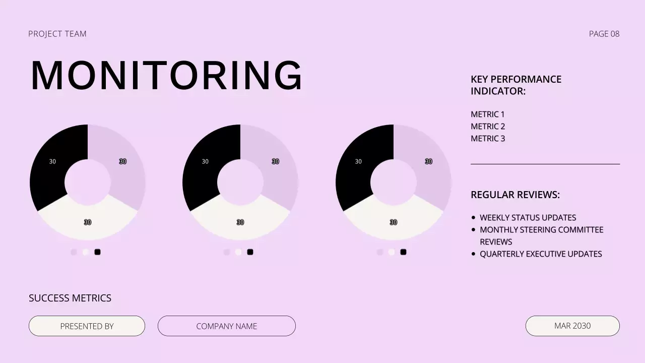 Project Kick-Off Meeting Presentation