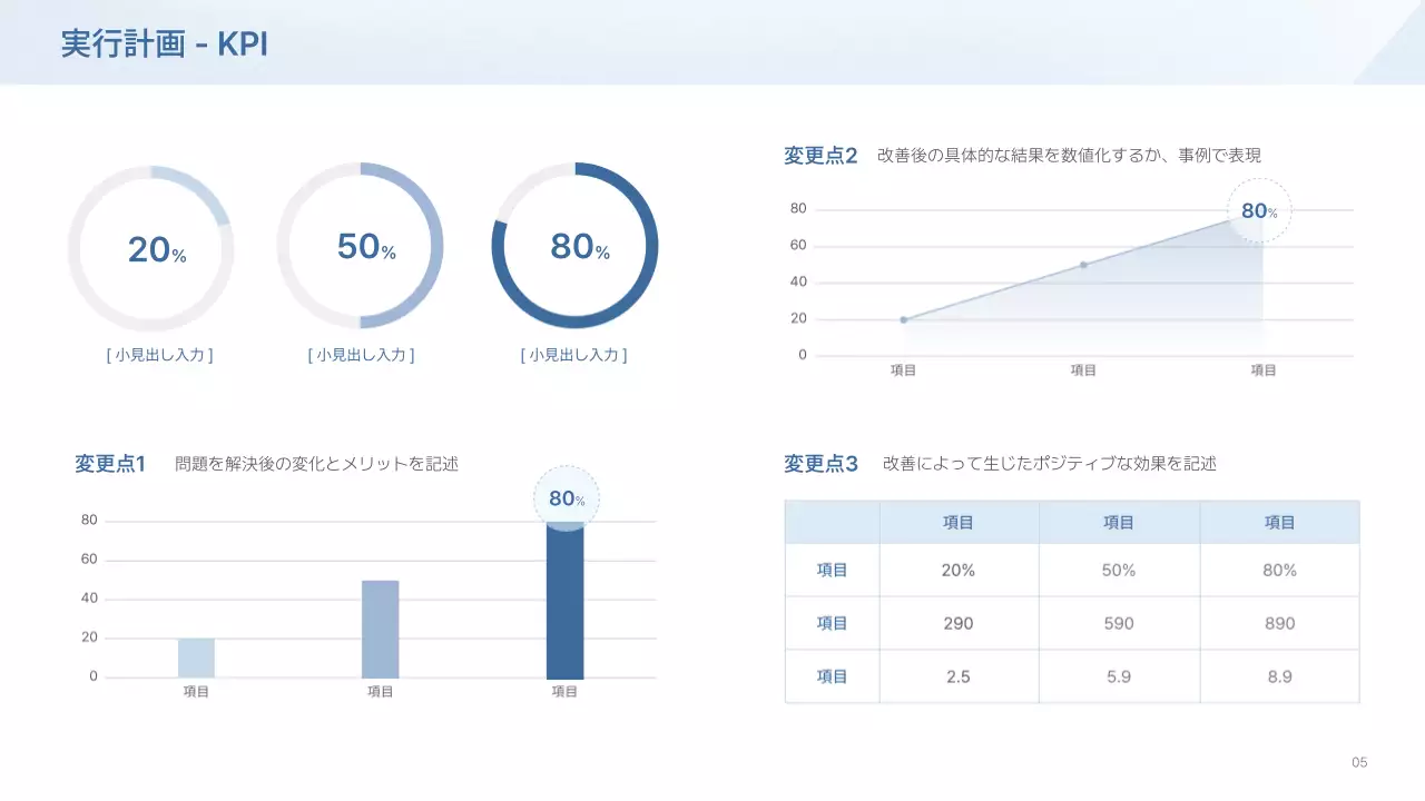 青 シンプル ビジネス 提案書 プレゼンテーション