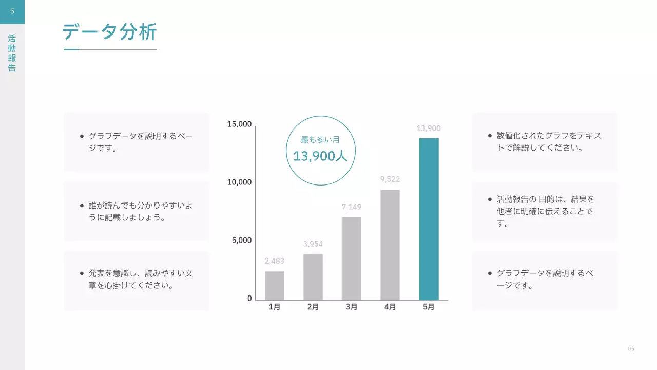 白 シンプル 活動報告 報告書 プレゼンテーション
