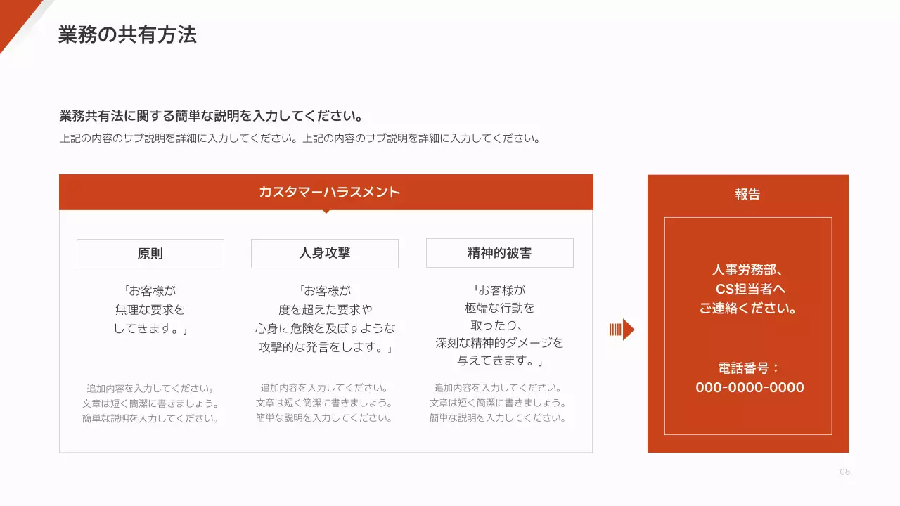 オレンジ シンプル 業務 マニュアル プレゼンテーション