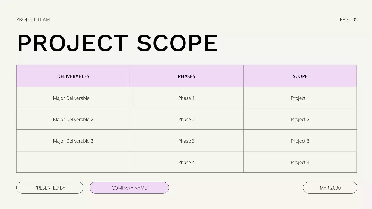Project Kick-Off Meeting Presentation