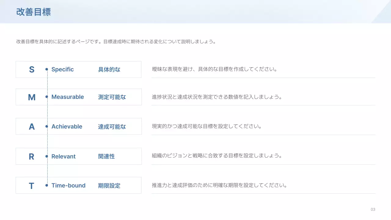 青 シンプル ビジネス 提案書 プレゼンテーション